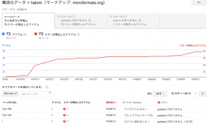 スクリーンショット 2014-08-17 21.35.37