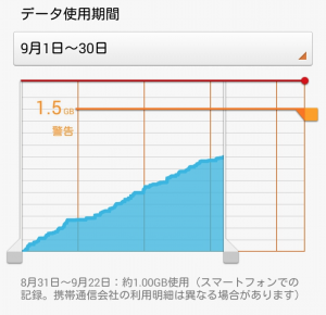 スクリーンショット 2014-09-23 2.27.07