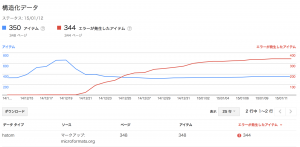 スクリーンショット 2015-01-13 2.52.22