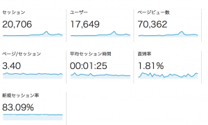 スクリーンショット 2015-02-11 0.16.09